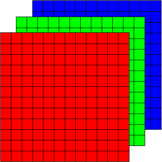 File:MIARGB.png