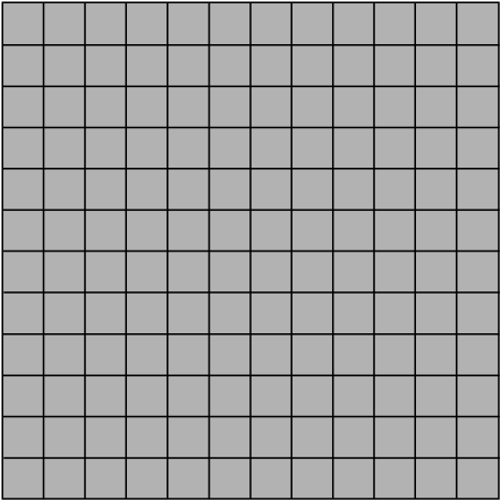 File:MIAUnivariate.png