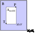 Thumbnail for version as of 21:50, 24 September 2008