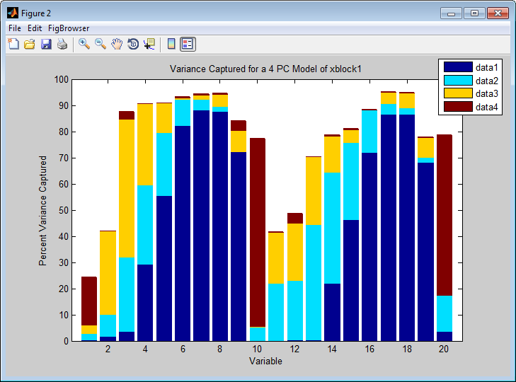 File:Varcap plot 4pcs.png