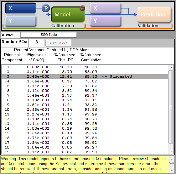 File:Control pane PCA.png