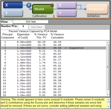 Control pane PCA.png